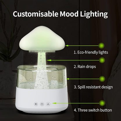 Hello Nexora™ Air Mist – Night Light Humidifier